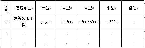 建筑装饰工程专项设计规模划分表.jpg